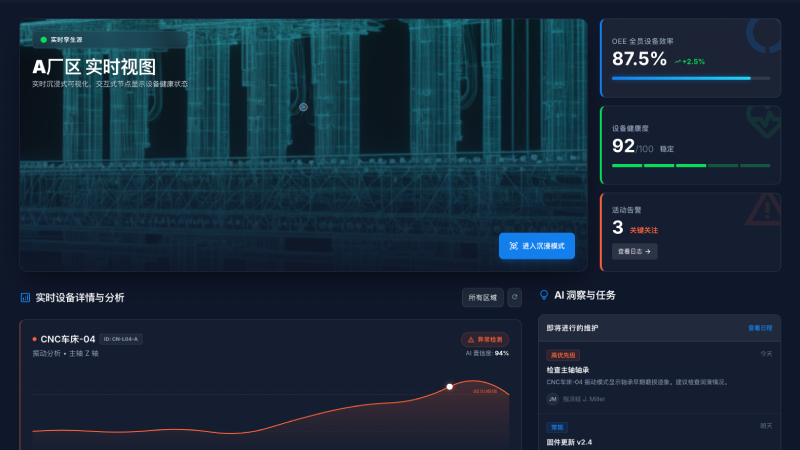 智慧工厂预测性维护（AI + 工业物联网）